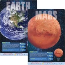 Posters, Planets, 10-3/4"x16-1/8", 8/ST, Multi